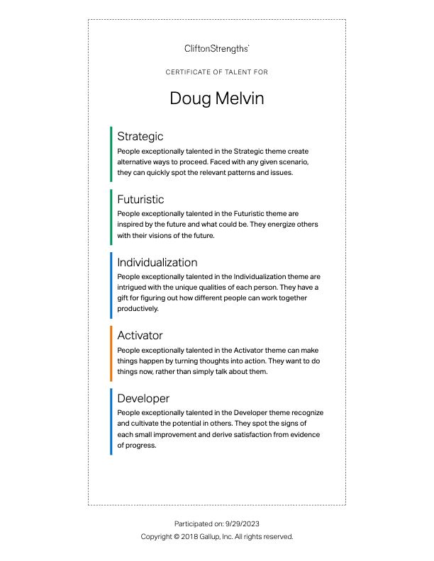 My CliftonStrengths Profile